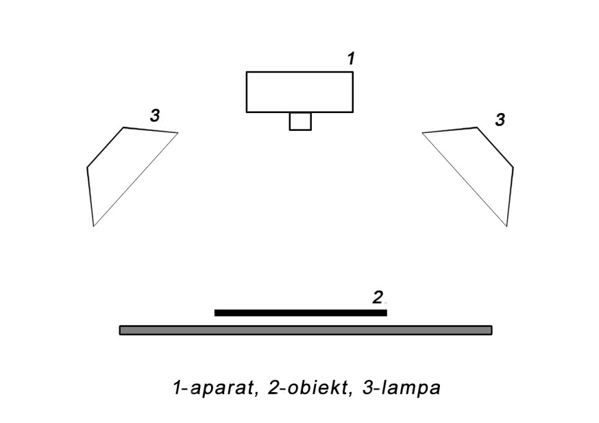 Ilustracja do pytania