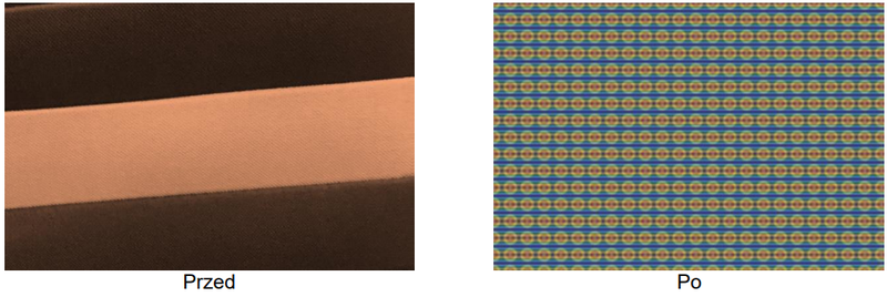 Ilustracja do pytania