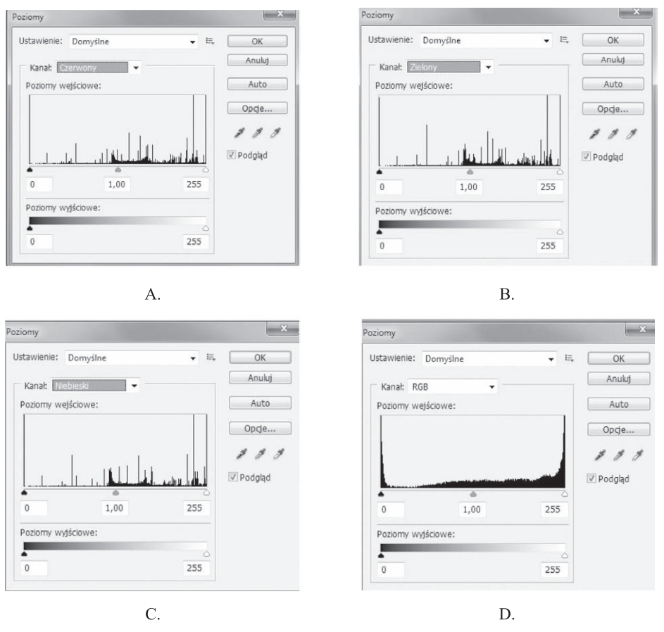Ilustracja do pytania 21