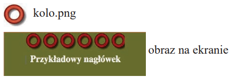 Ilustracja do pytania