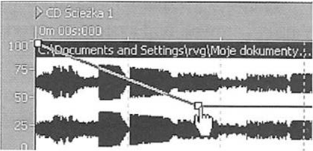 Ilustracja do pytania 28