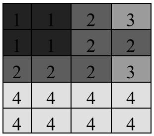 Ilustracja do pytania 21