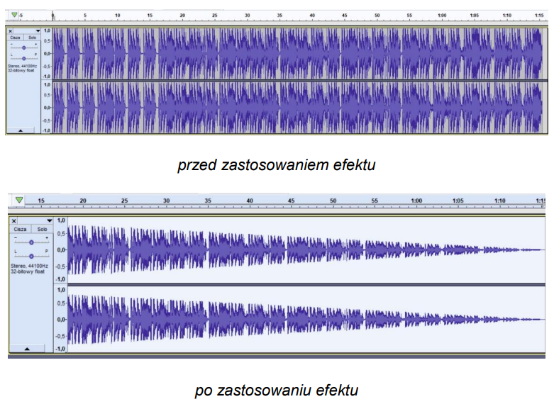 Ilustracja do pytania 32