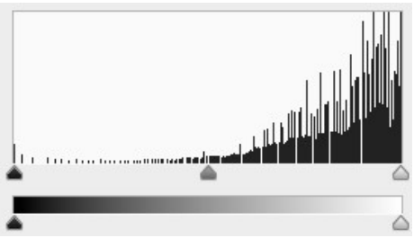 Ilustracja do pytania 3