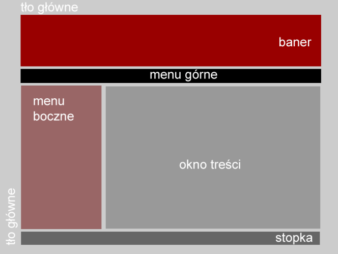 Ilustracja do pytania 37