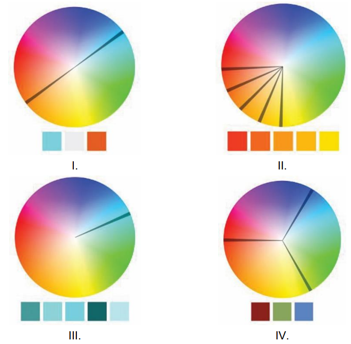 Ilustracja do pytania 13