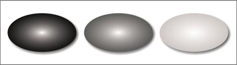 Ilustracja do odpowiedzi C