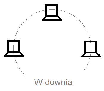 Ilustracja do odpowiedzi C