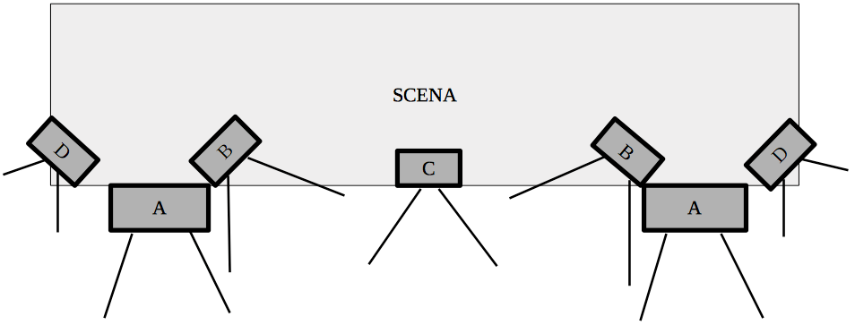 Ilustracja do pytania 22