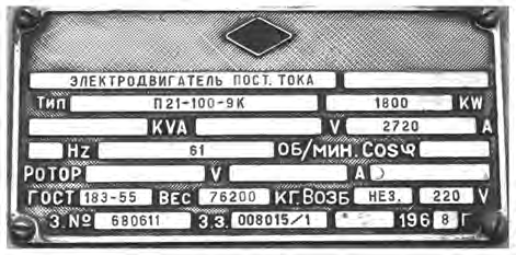 Ilustracja do odpowiedzi A