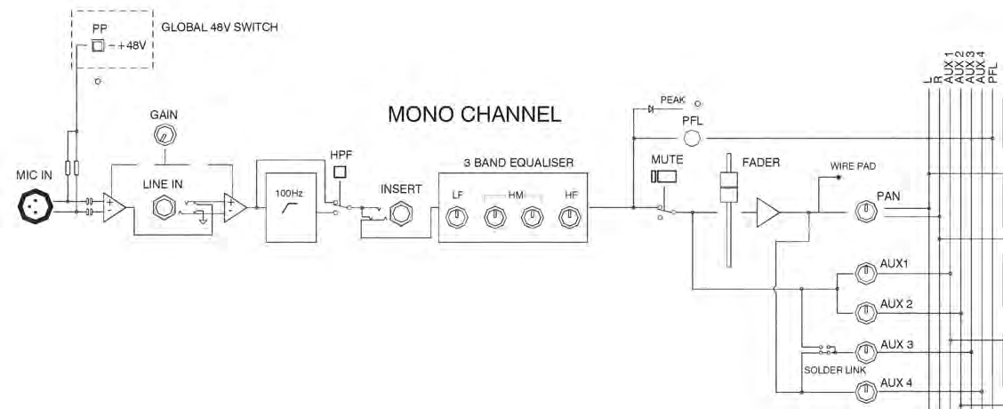 Ilustracja do pytania 2