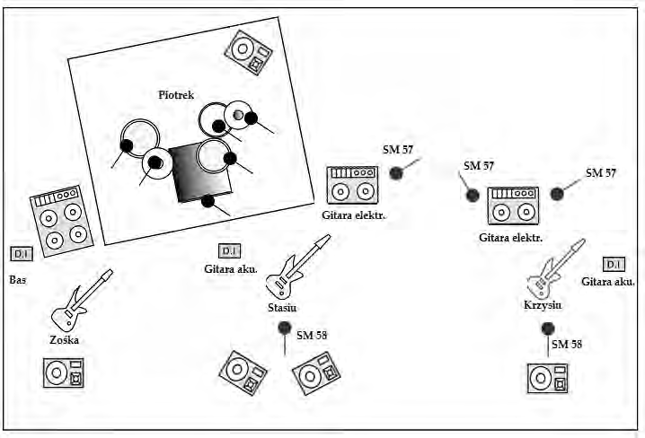 Ilustracja do pytania 13