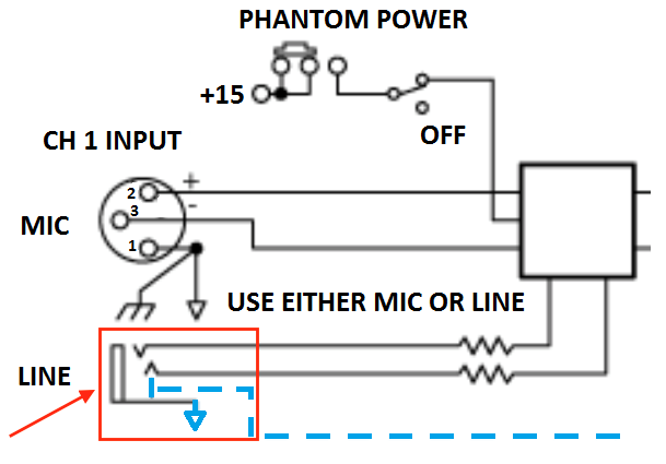 Ilustracja do pytania 27