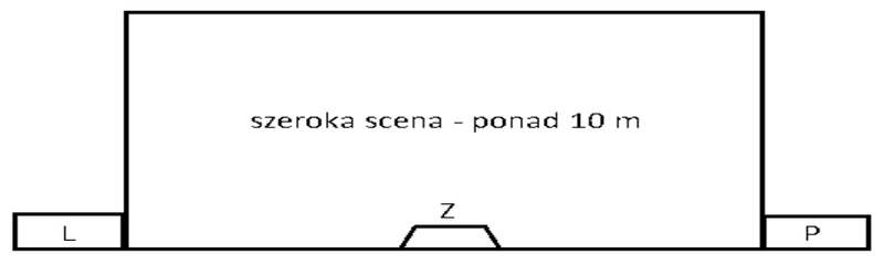 Ilustracja do pytania 13