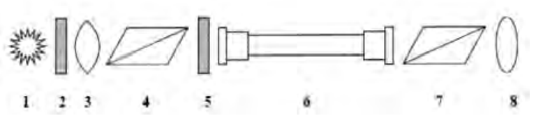 Ilustracja do pytania