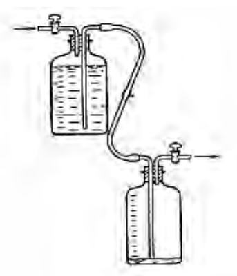 Ilustracja do pytania