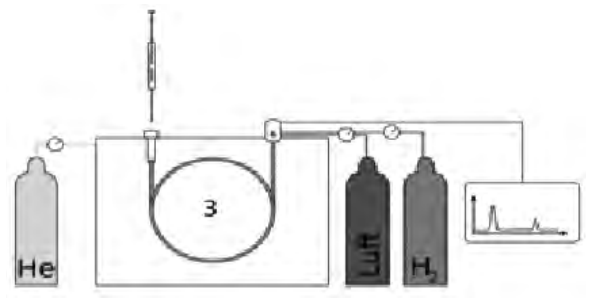 Ilustracja do pytania