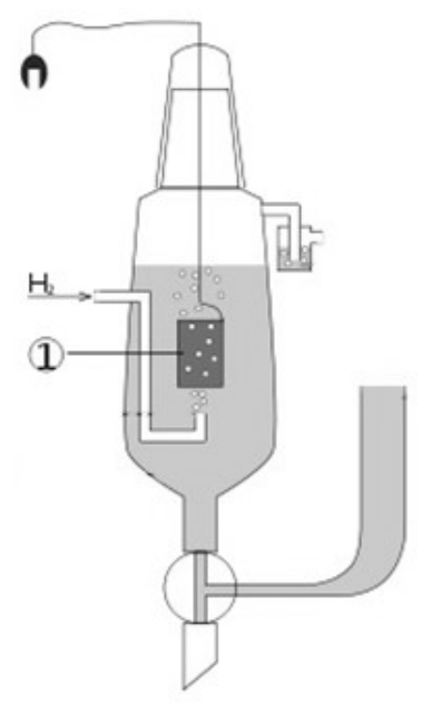 Ilustracja do pytania