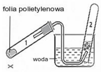 Ilustracja do pytania