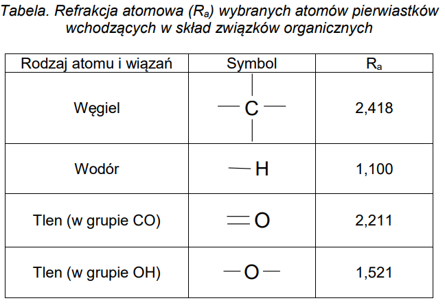 Ilustracja do pytania