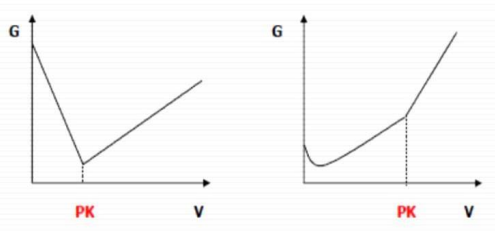 Ilustracja do pytania