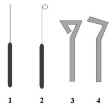 Ilustracja do pytania 19