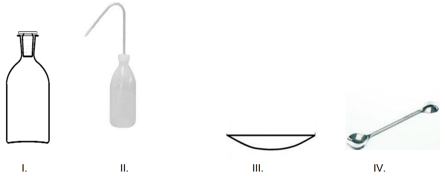 Ilustracja do pytania 13