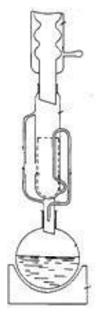 Ilustracja do pytania 15