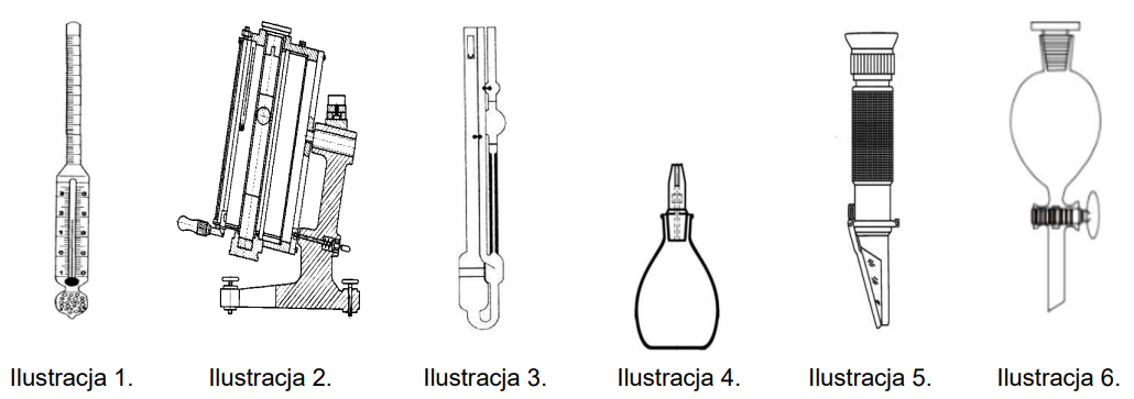 Ilustracja do pytania