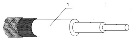 Ilustracja do pytania
