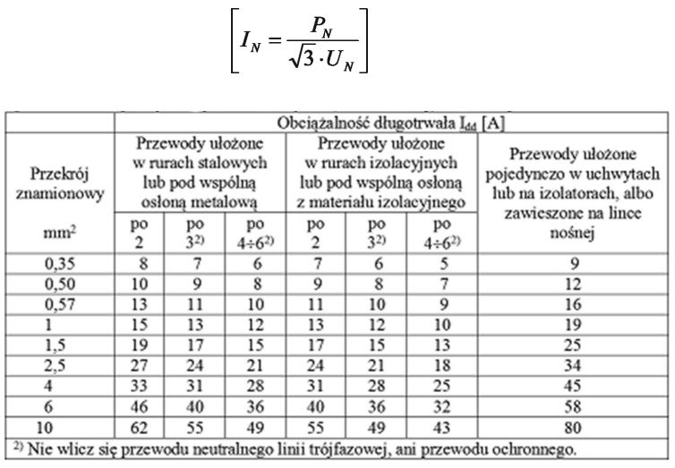 Ilustracja do pytania