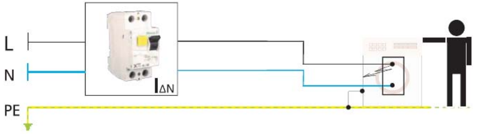 Ilustracja do pytania