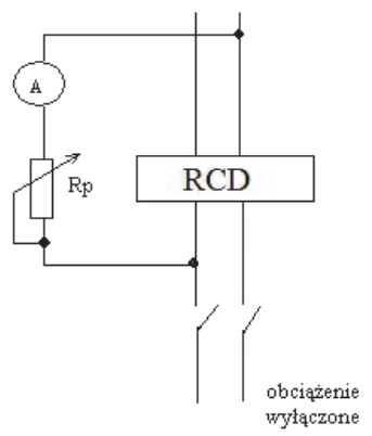 Ilustracja do pytania