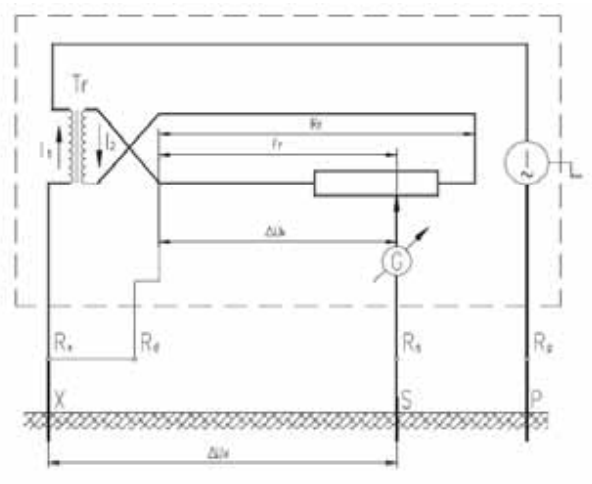 Ilustracja do pytania
