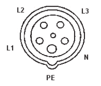 Ilustracja do pytania