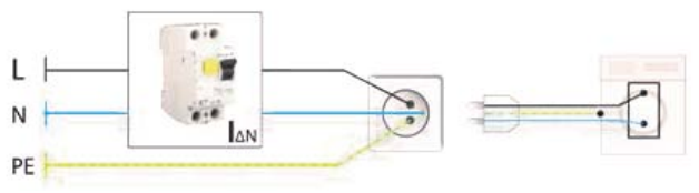 Ilustracja do pytania