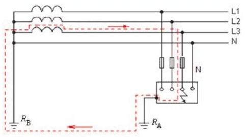 Ilustracja do pytania