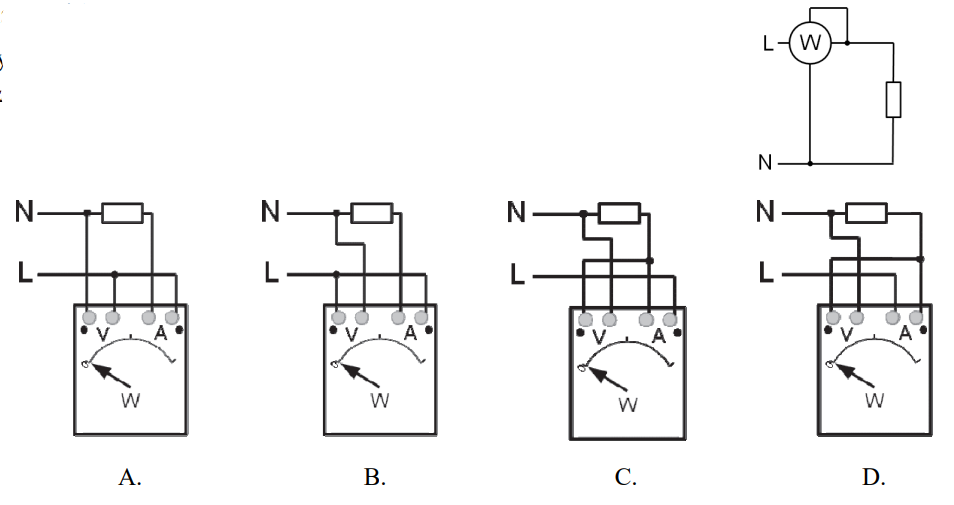 Ilustracja do pytania