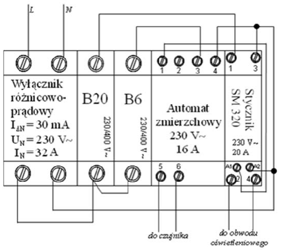 Ilustracja do pytania