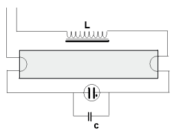 Ilustracja do pytania