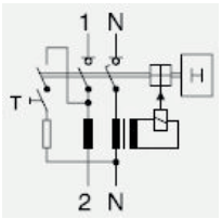 Ilustracja do pytania