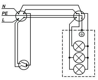 Ilustracja do pytania
