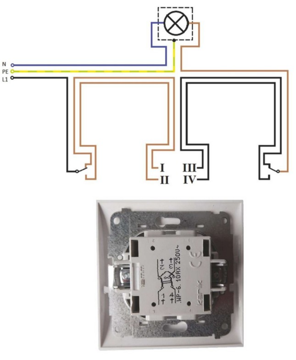 Ilustracja do pytania