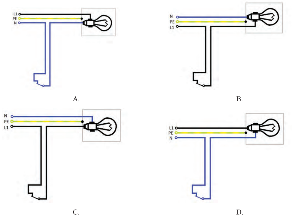 Ilustracja do pytania