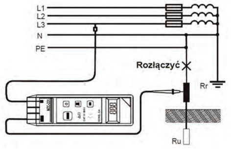 Ilustracja do pytania