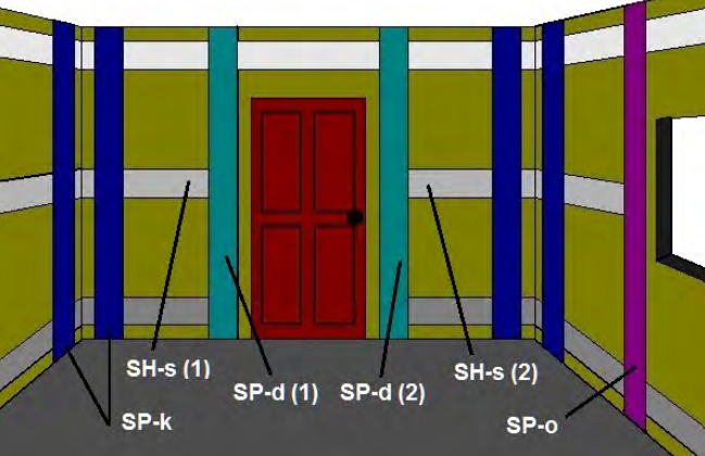 Ilustracja do pytania