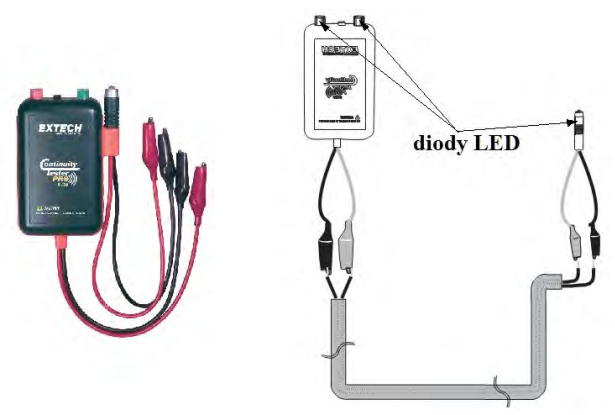 Ilustracja do pytania