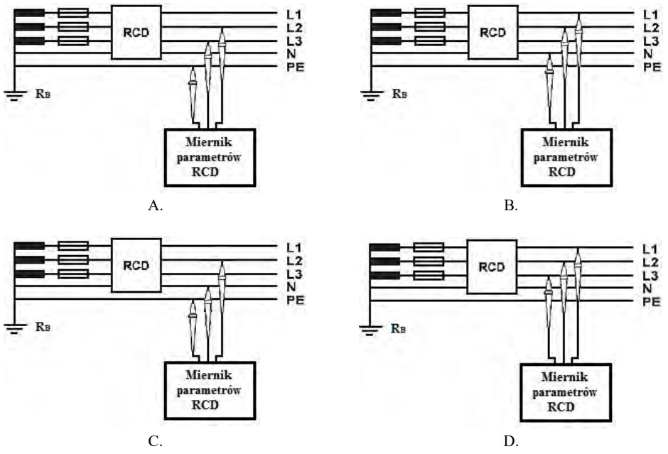 Ilustracja do pytania