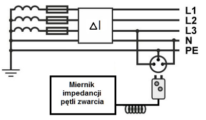 Ilustracja do pytania