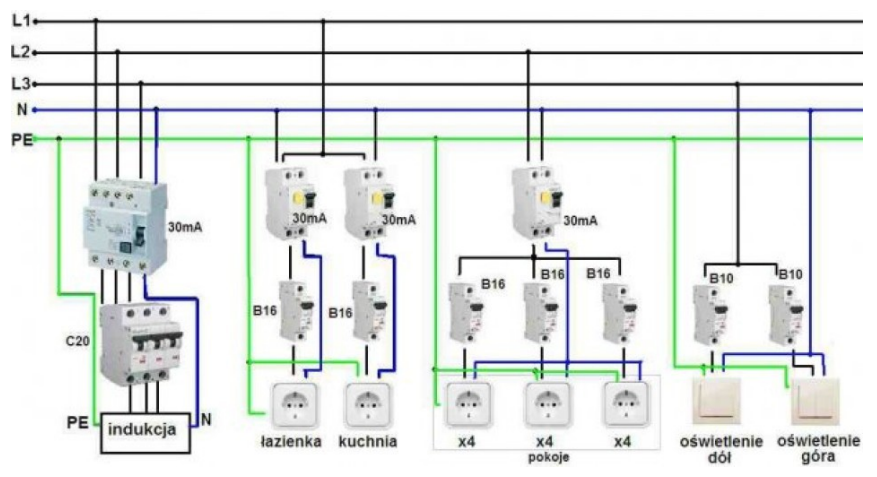Ilustracja do pytania